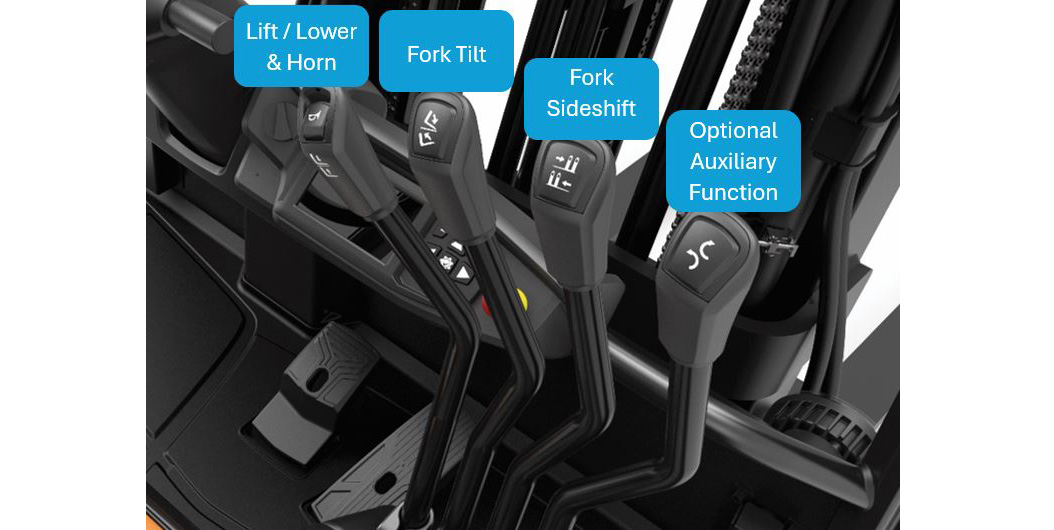 Hydraulic Control Levers